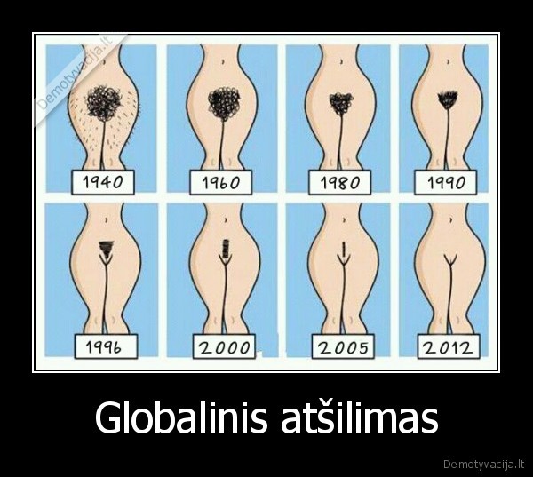 Globalinis atšilimas