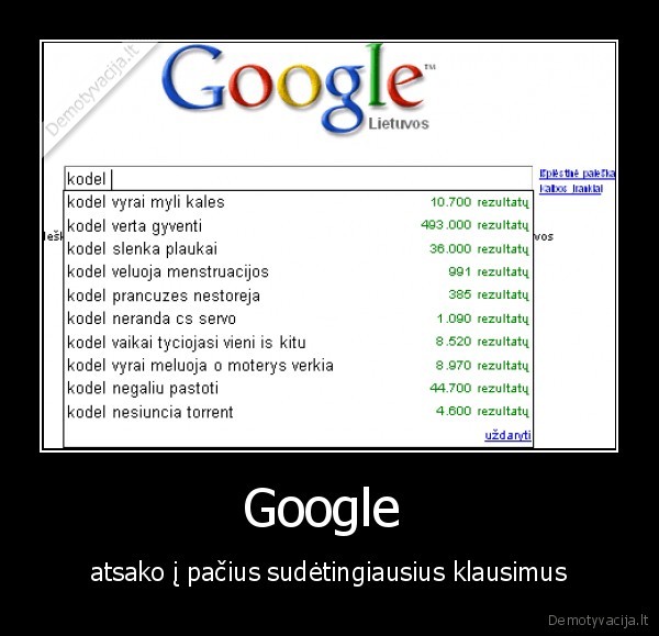 be, google, nezinotume, kodel, nesiuncia, torrent