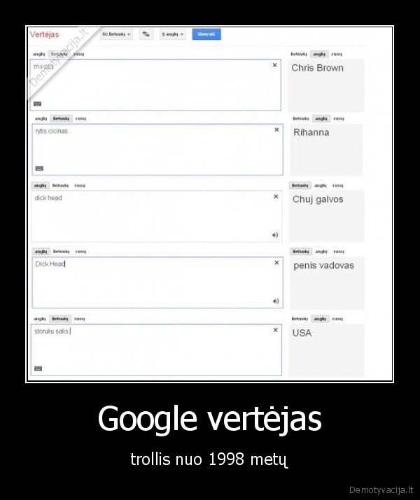 google, yra, trollis,google, vertejas,1998,metai,trollinti