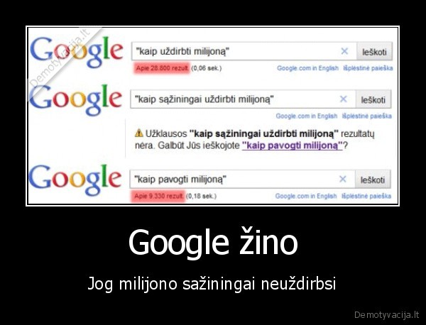 Google žino