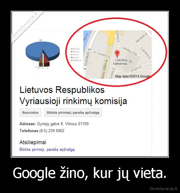Google žino, kur jų vieta.