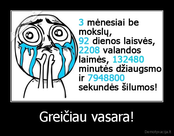 Greičiau vasara!