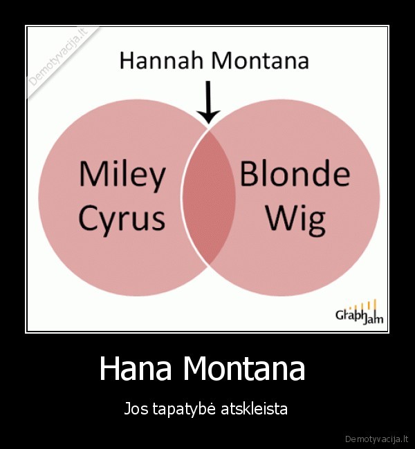 Hana Montana 