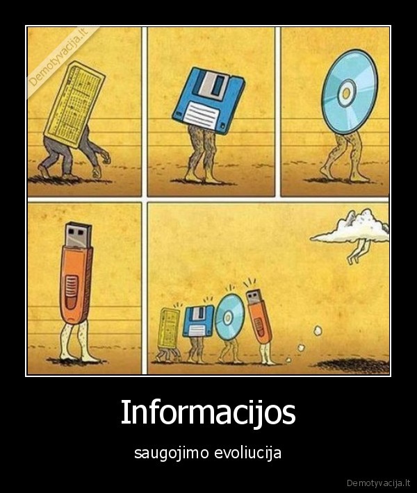 saugoti,informacija