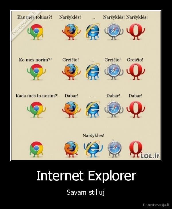 ie, pakibo,narsykles,greitis