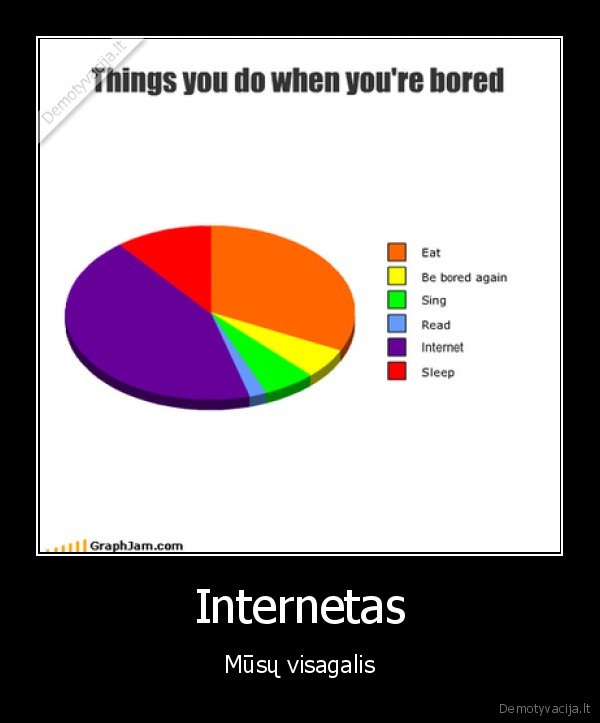 Internetas