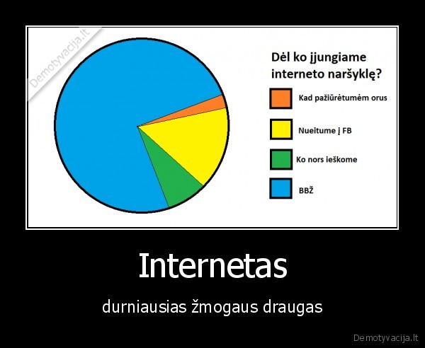 u...so, smorigino, apatiniai
