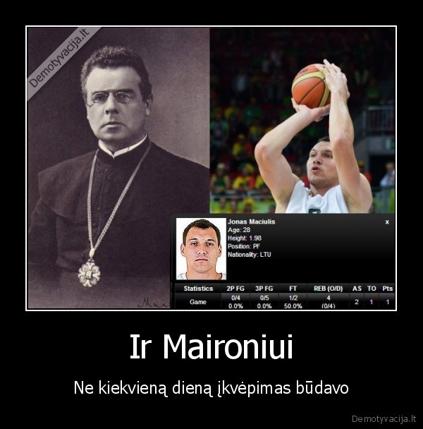 maironis,ikvepimo, nera,jonas, maciulis