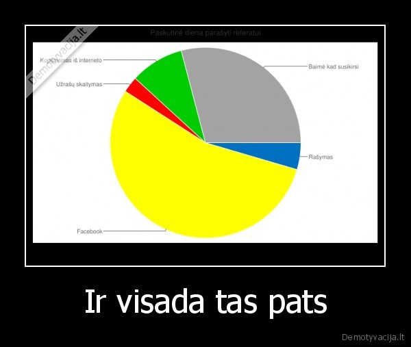 kubilius, kaltas