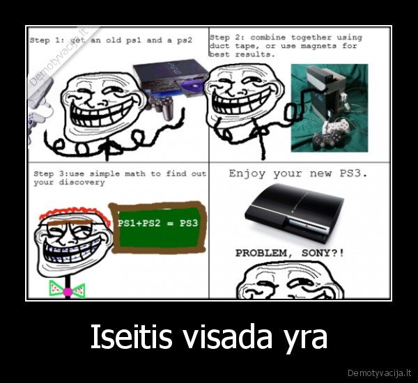 Iseitis visada yra