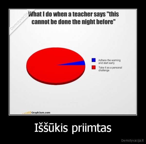 mokykla