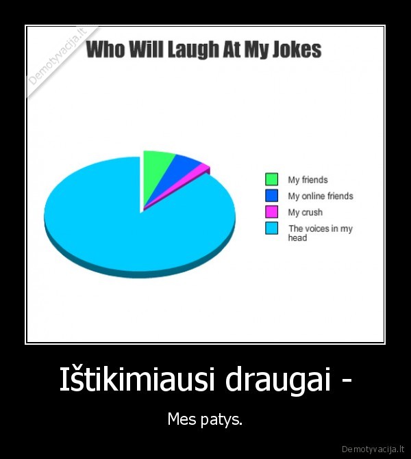 Ištikimiausi draugai -