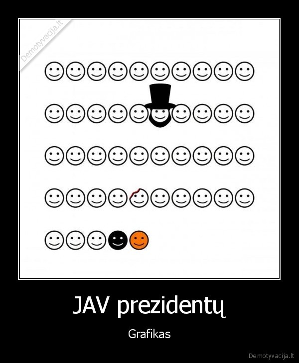 donaldas, trumpas,prezidentas