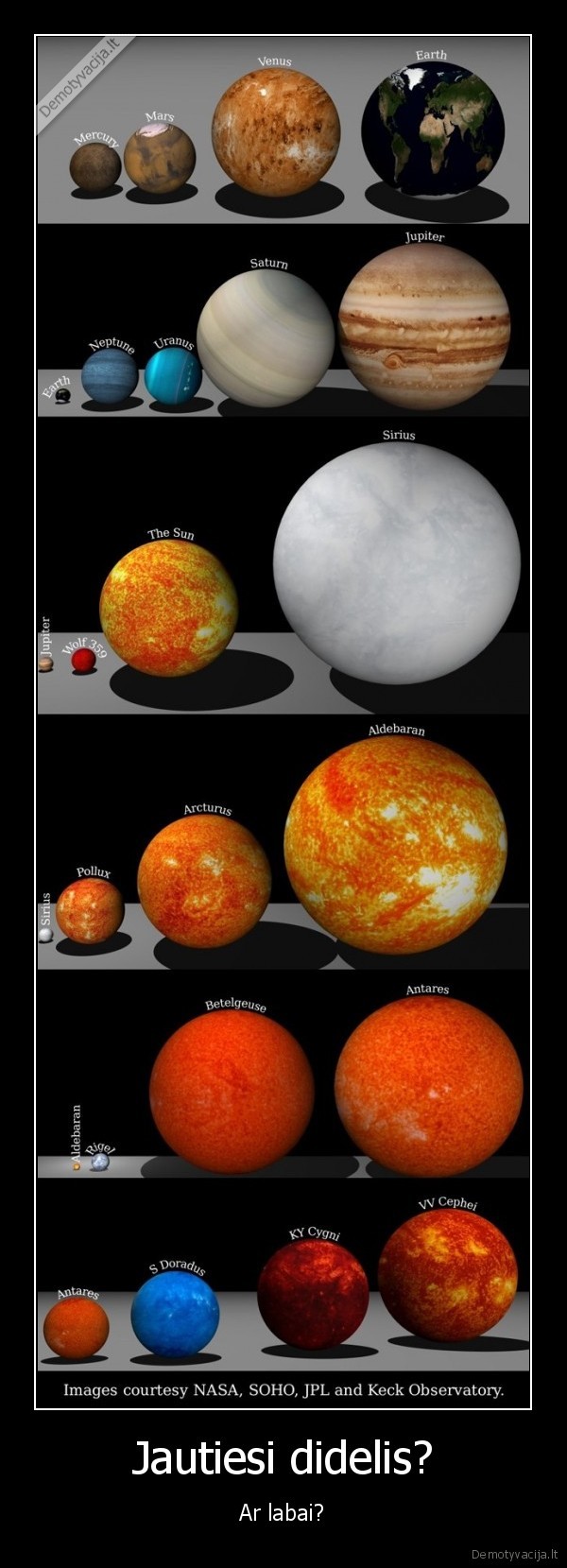 planetos