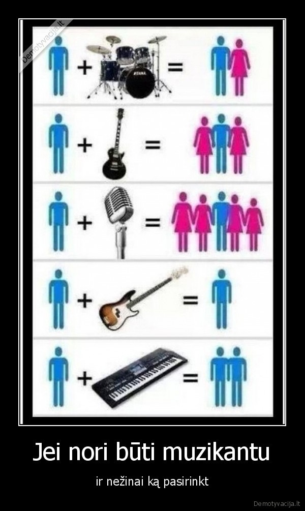 muzikantas