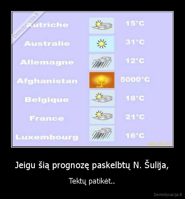 prognoze