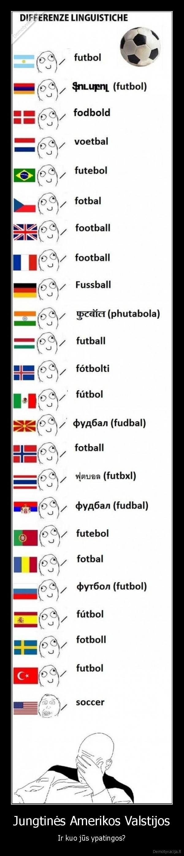 futbolas