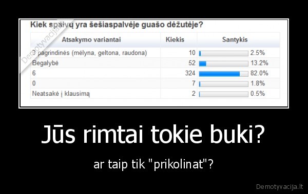 lietuva,kestis,aldona,ir, panasiai, dar, minedas, ir, jo, du, draugai