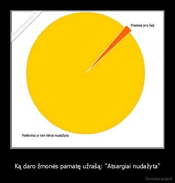 Ką daro žmonės pamatę užrašą: &quot;Atsargiai nudažyta&quot;