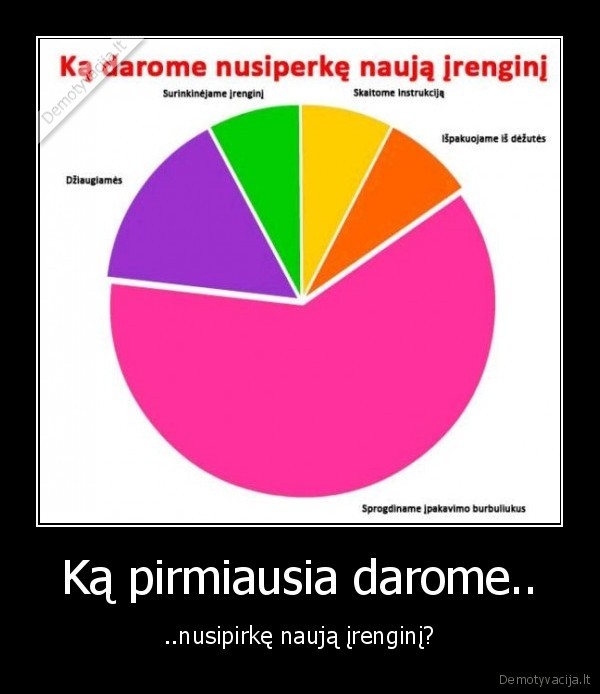 diagrama,buitis