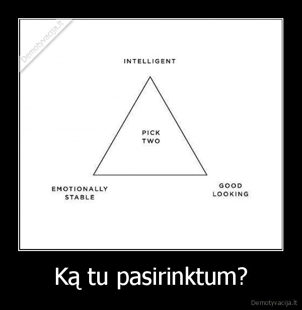 pasirinkimas,trikampis