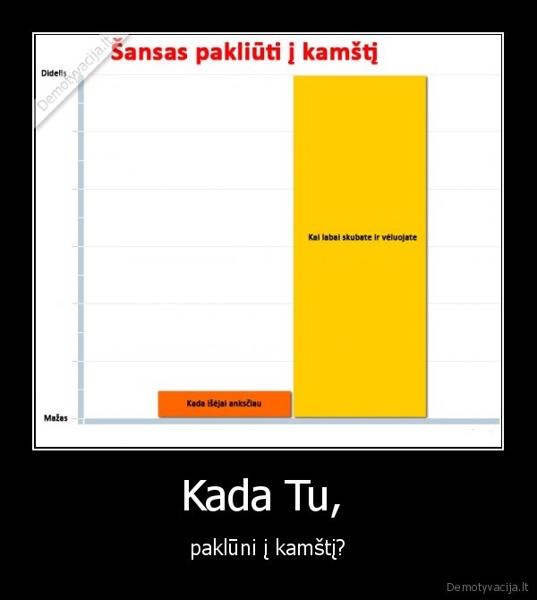 Kada Tu, 