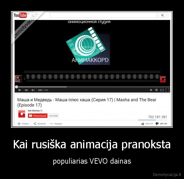 rusija,youtube,masha,animacijos,vaikai