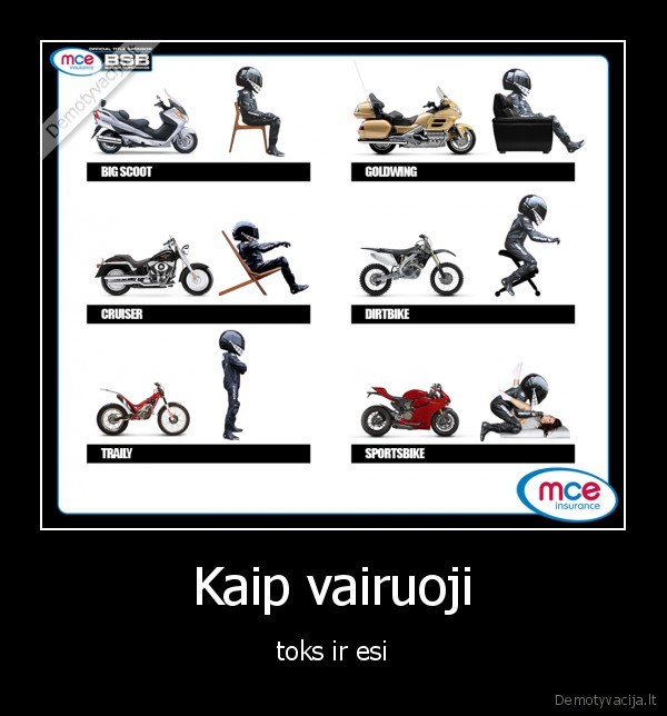 Kaip vairuoji