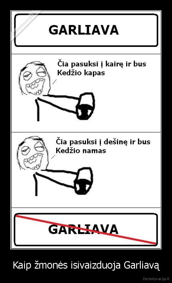 Kaip žmonės isivaizduoja Garliavą