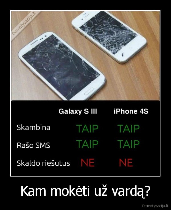 Kam mokėti už vardą?