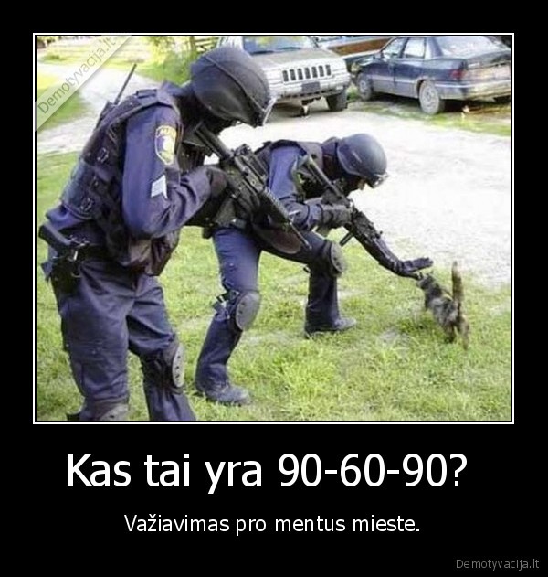 Kas tai yra 90-60-90? 