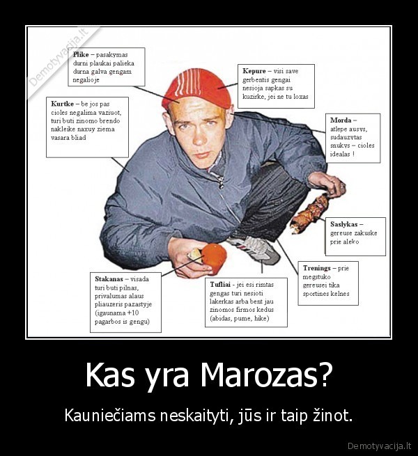 Kas yra Marozas?