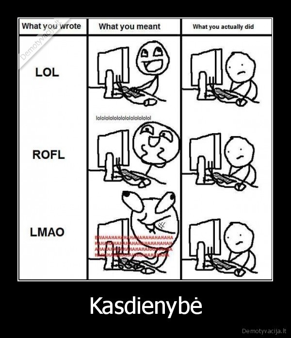 Kasdienybė