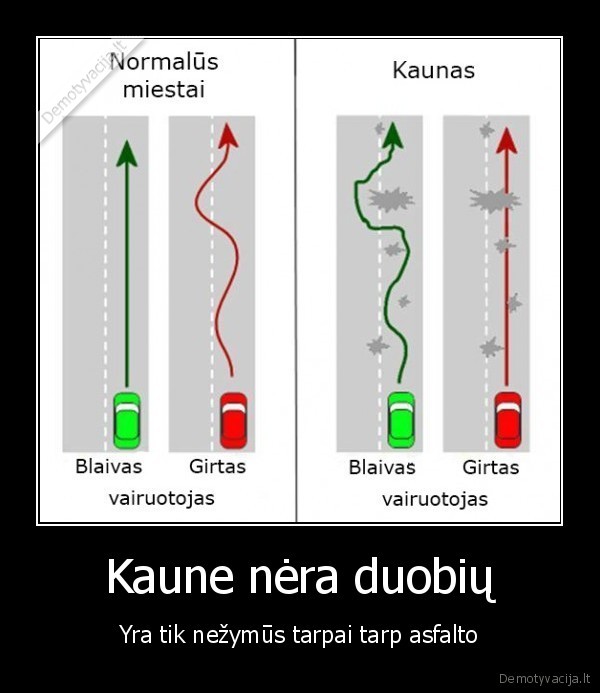 kaunas,keliai,miestas