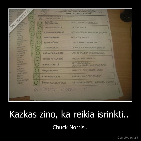 chuck, norris