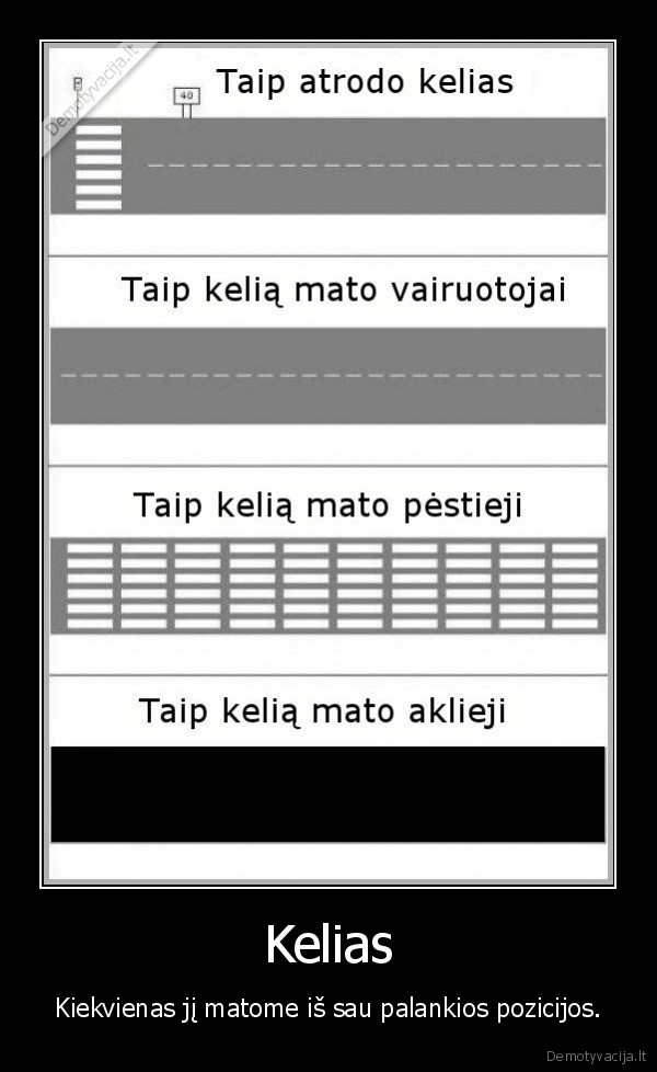 Kelias