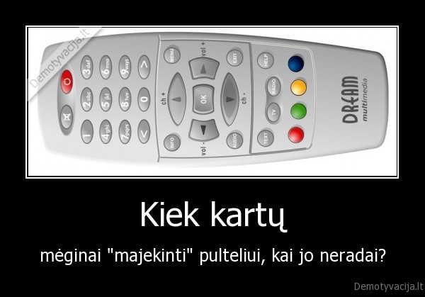 Kiek kartų