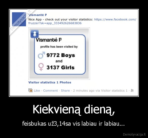 Kiekvieną dieną,