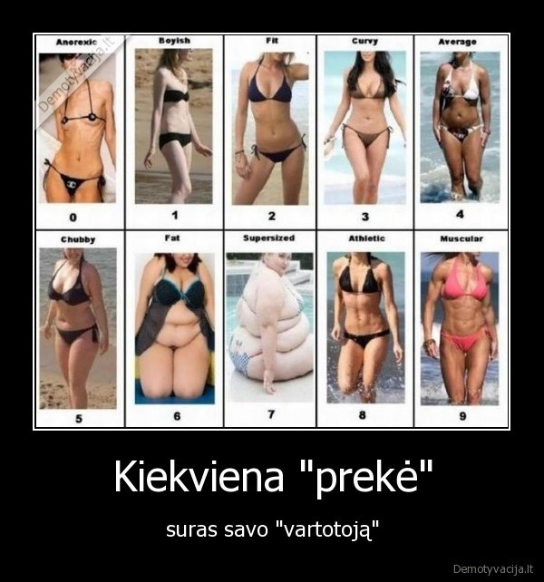 Kiekviena &quot;prekė&quot;