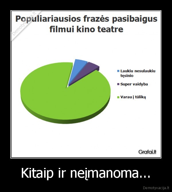 Kitaip ir neįmanoma...