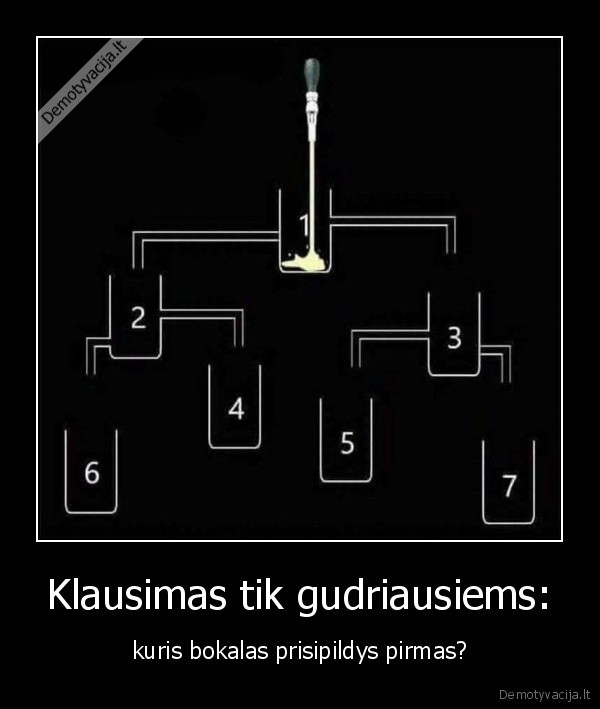 bokalas,klausimas,misle