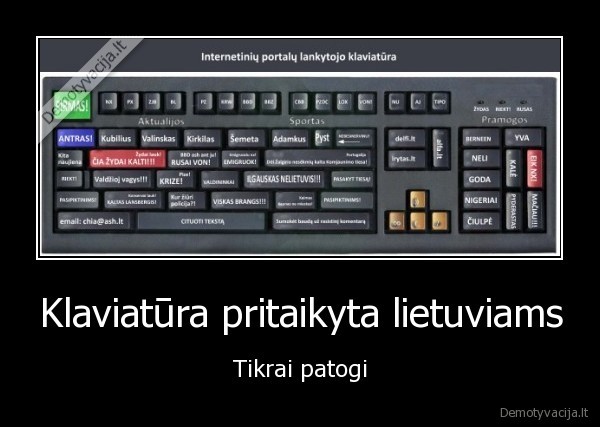 klaviatura