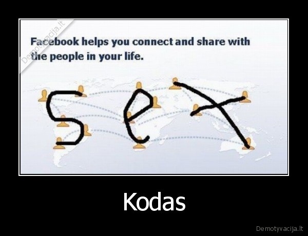 Kodas