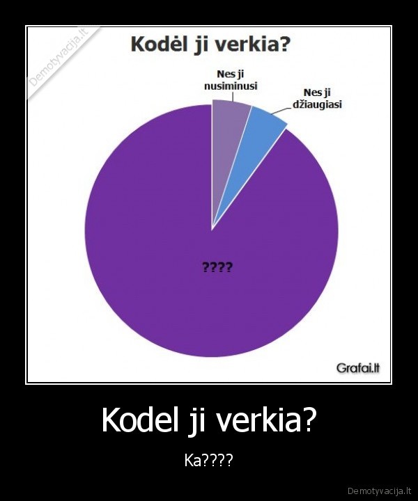 nieks, nezina