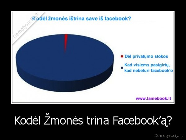 fb