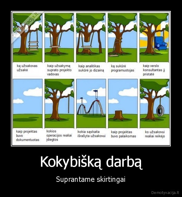 Kokybišką darbą