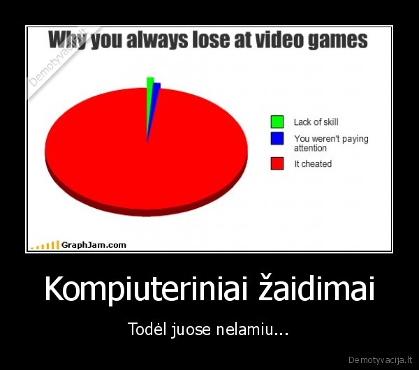 Kompiuteriniai žaidimai