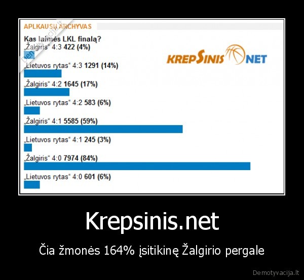 o, dar, kazkam, 140, rusisku, procentu, juokingi, buvo