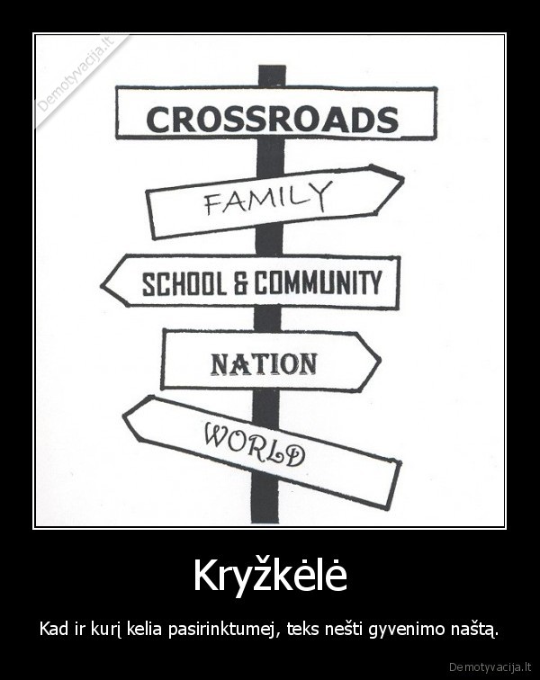Kryžkėlė