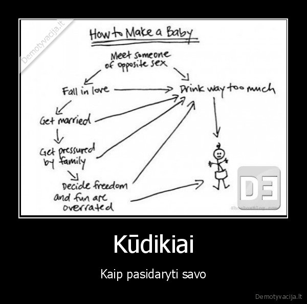 Kūdikiai